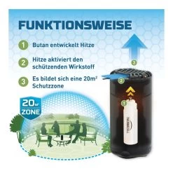 ThermaCELL Mückenabwehr Protect HALOmini - Metal Edition -Outdoor Equipment Verkauf 62ce78b3754b44588b1e110f0ee99968 1280x1280